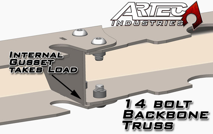 Artec 14 bolt BACKBONE Truss