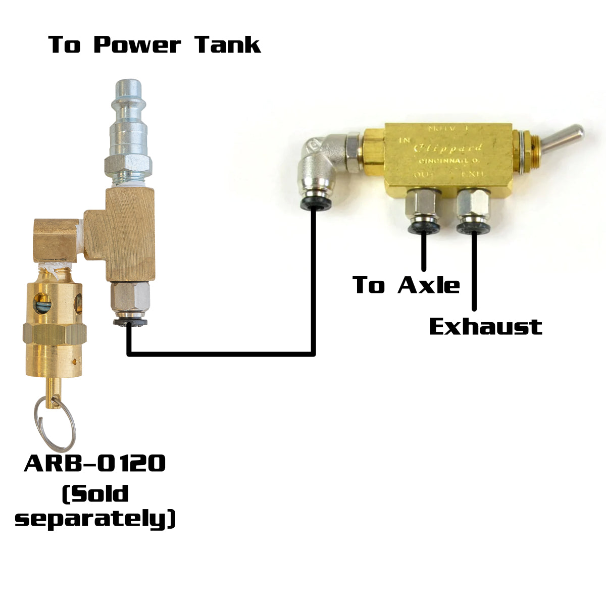 Power Tank Pneumatic Air Toggle Switches for Air Lockers Power Tank