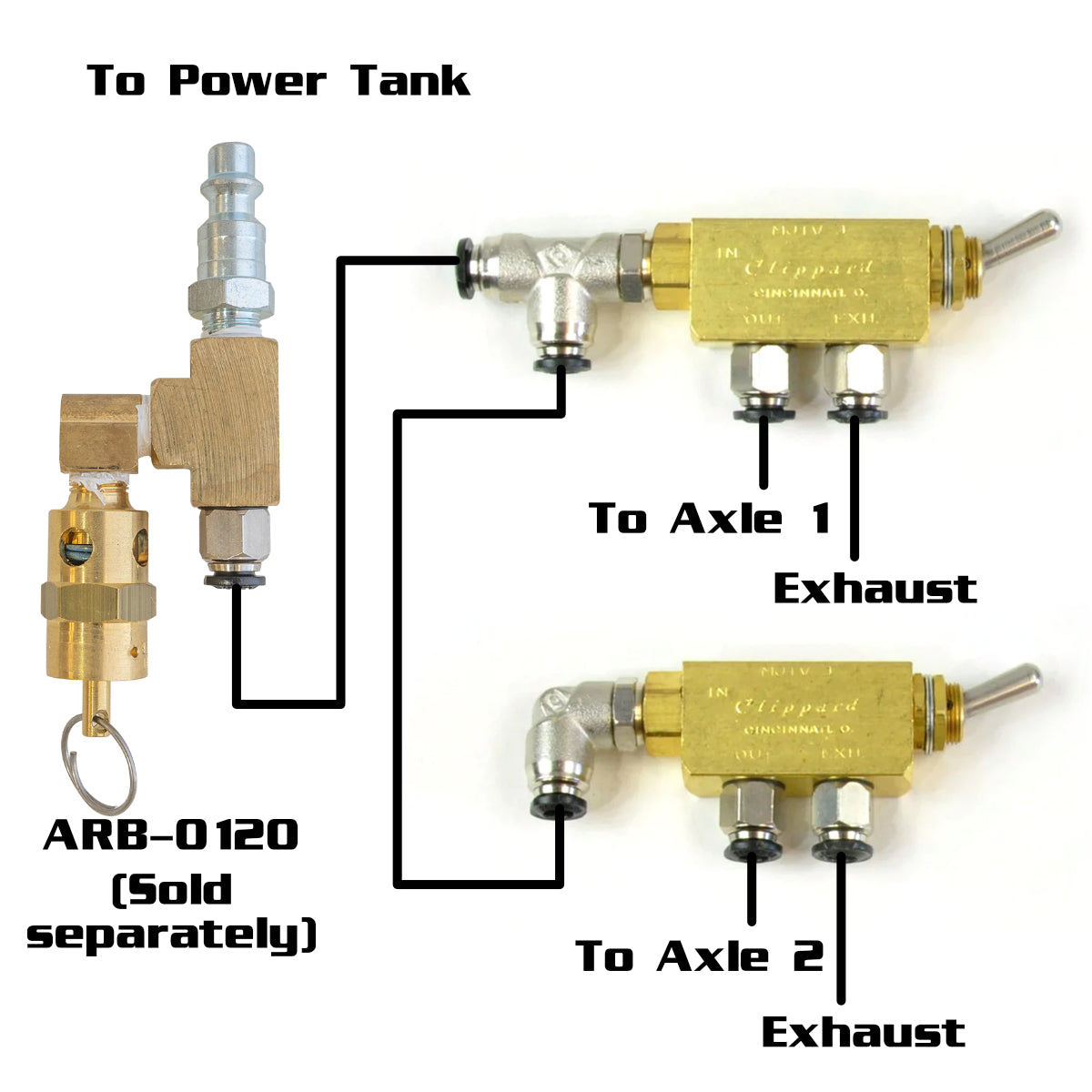 Power Tank Pneumatic Air Toggle Switches for Air Lockers Power Tank