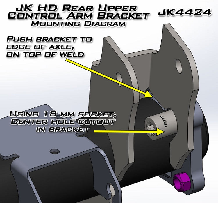 Soportes JK traseros de brazo de control superior (par)