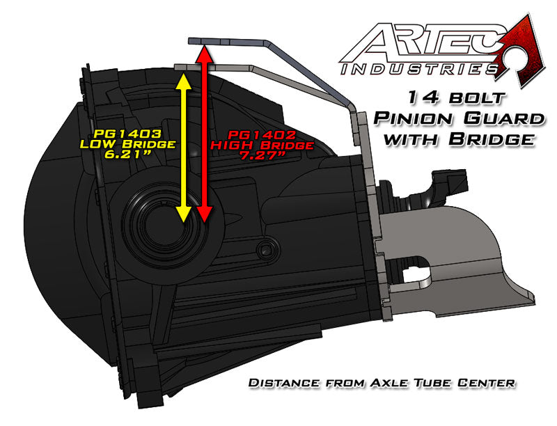 Artec 14 bolt Pinion Guard with Bridge